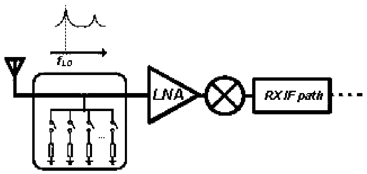 Low-power-consumption receiver of silent surface wave filter