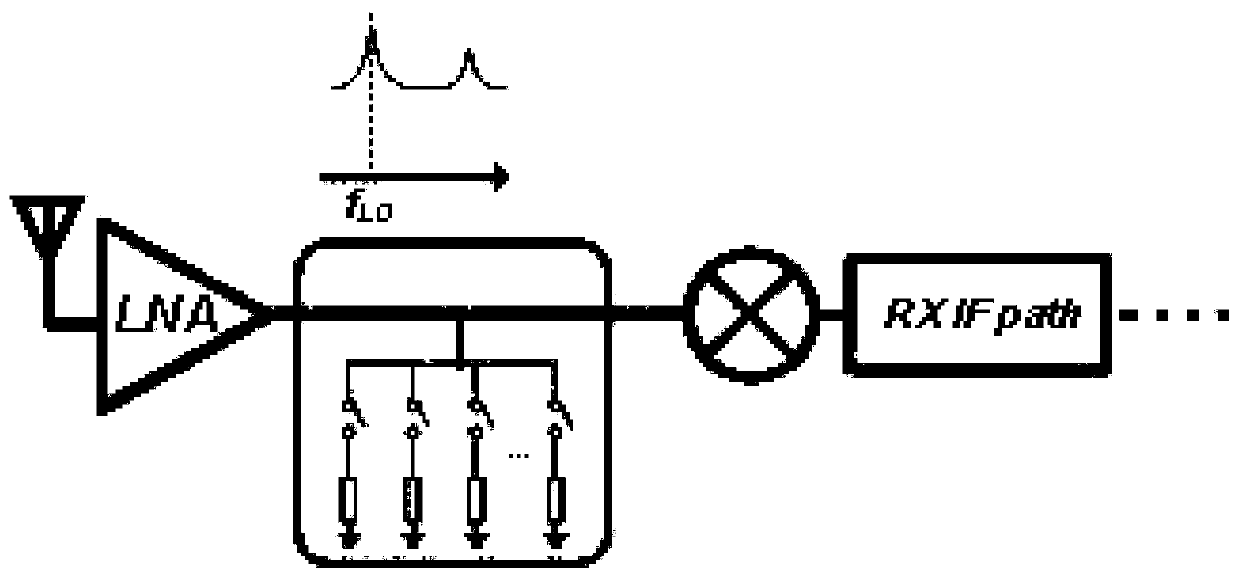 Low-power-consumption receiver of silent surface wave filter