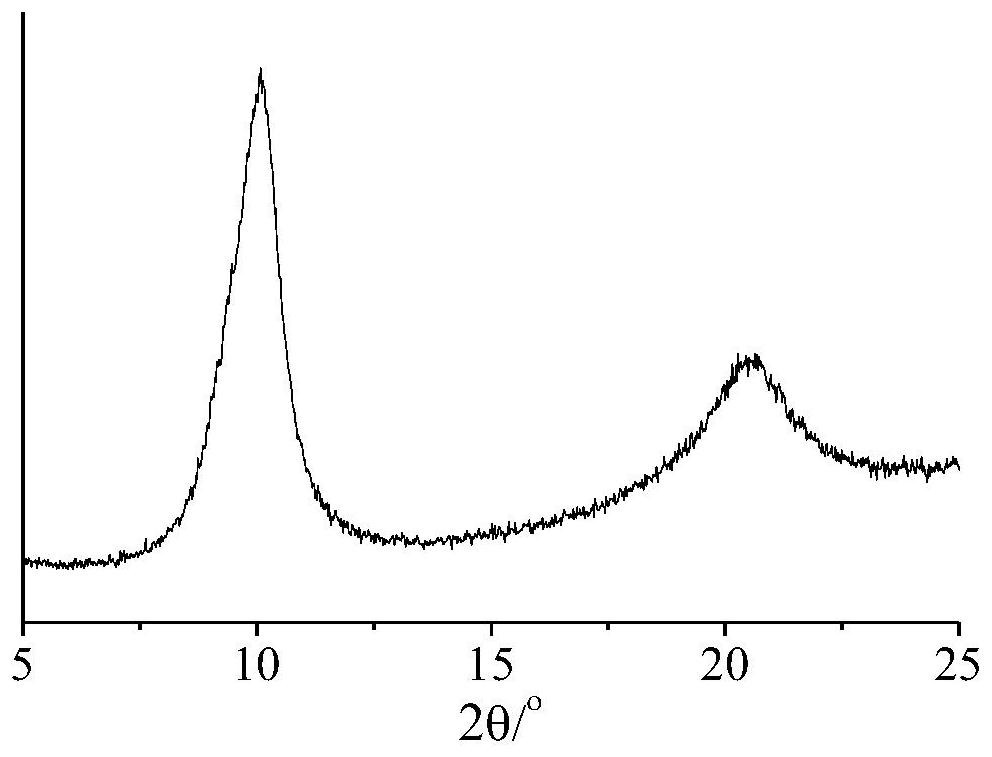 Membrane oxide powder and preparation method and application thereof