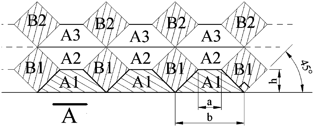 Laminated structure solid-phase additive manufacturing method