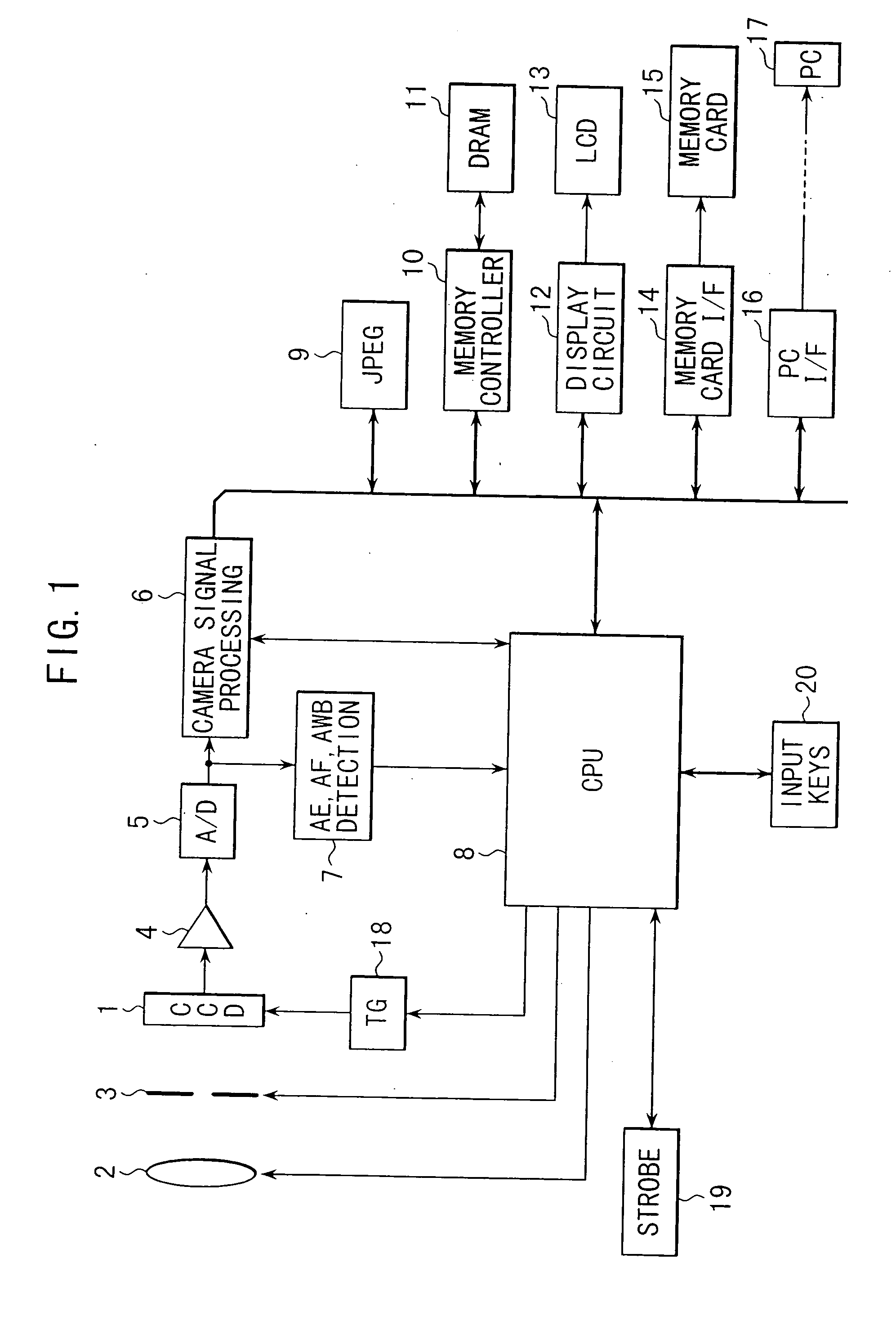 Image pickup apparatus