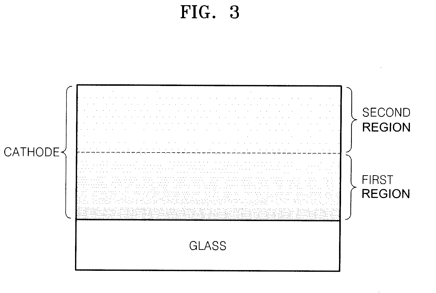 Organic light emitting device