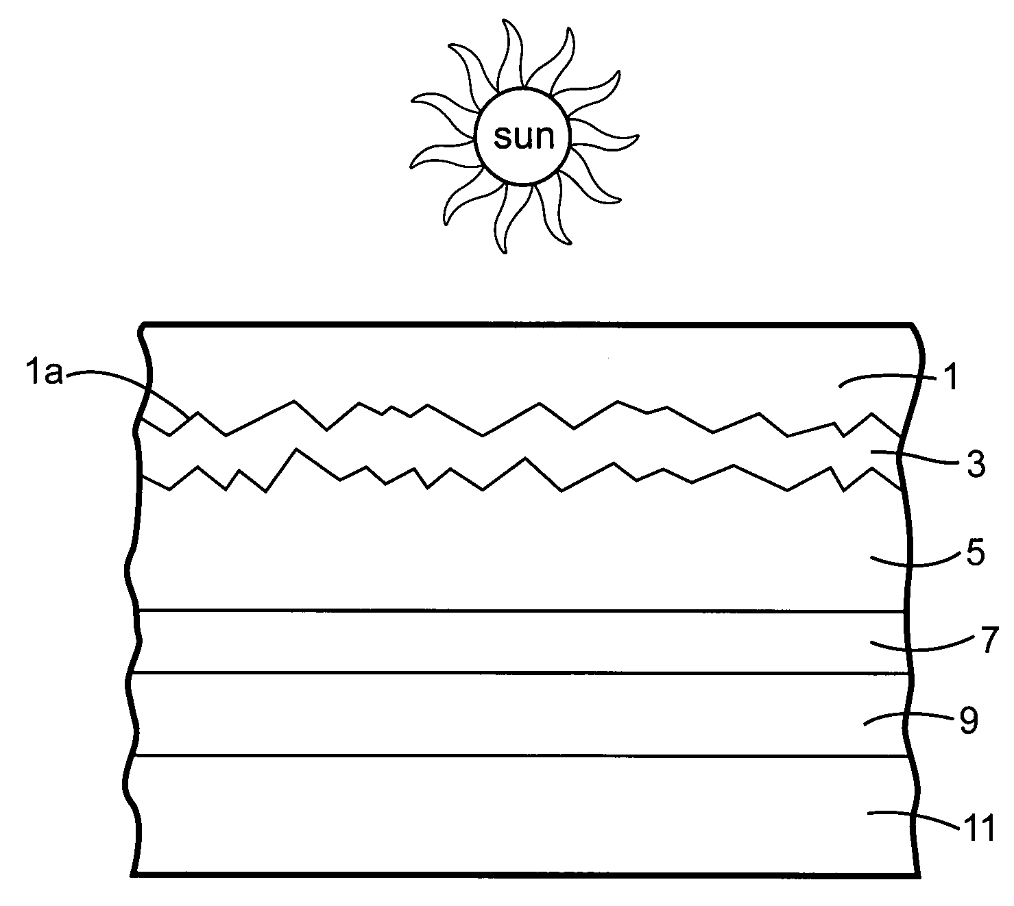 Front electrode including transparent conductive coating on etched glass substrate for use  in photovoltaic device and method of making same