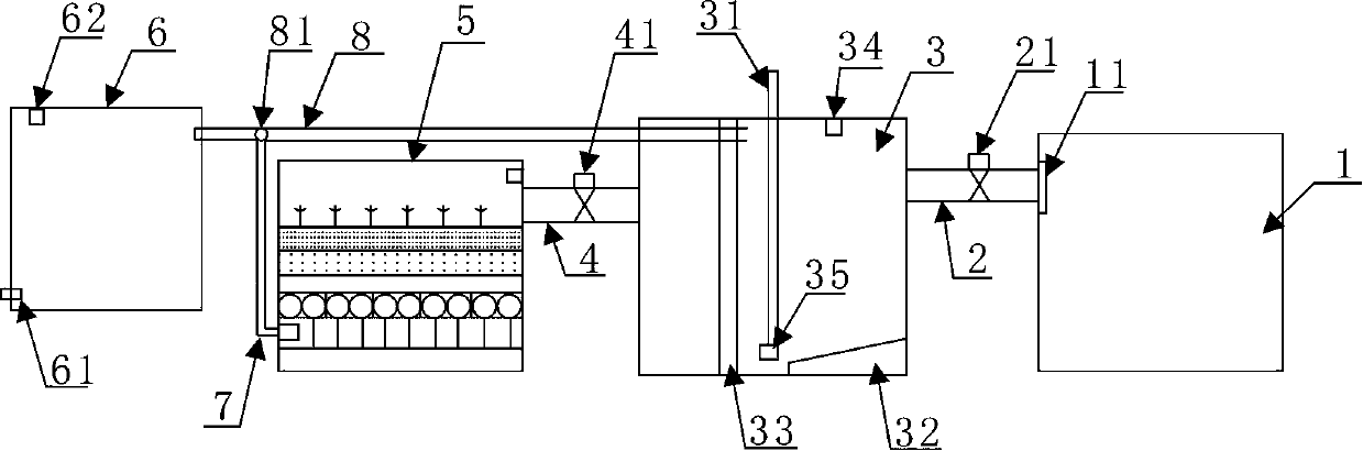 Water seepage and flood drainage system based on sponge city