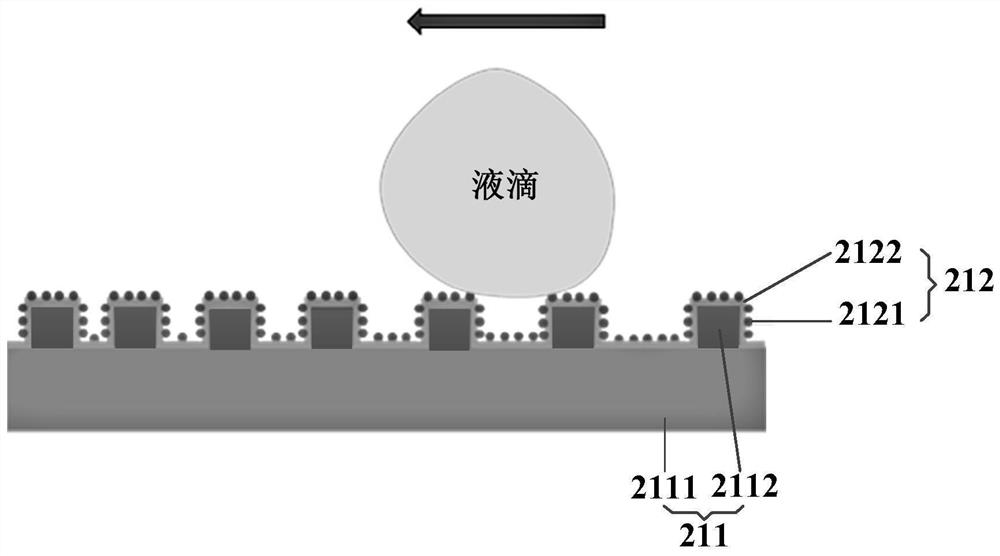 Anti-adhesion plate and preparation method thereof and evaporation equipment