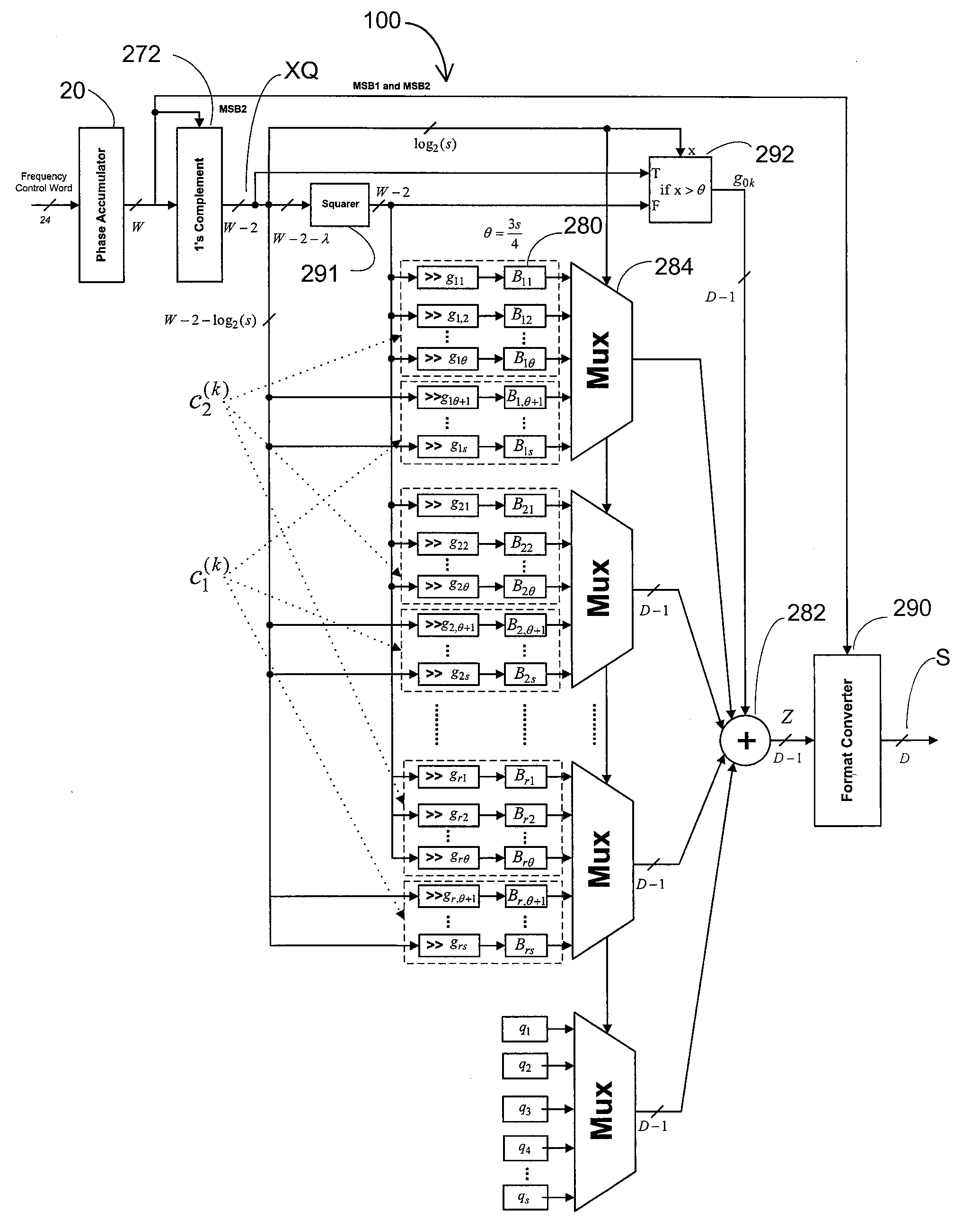 Direct digital frequency synthesizer with phase selectable interpolator