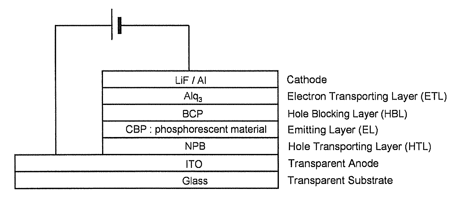 Extended pi-conjugated platinum (II) complexes