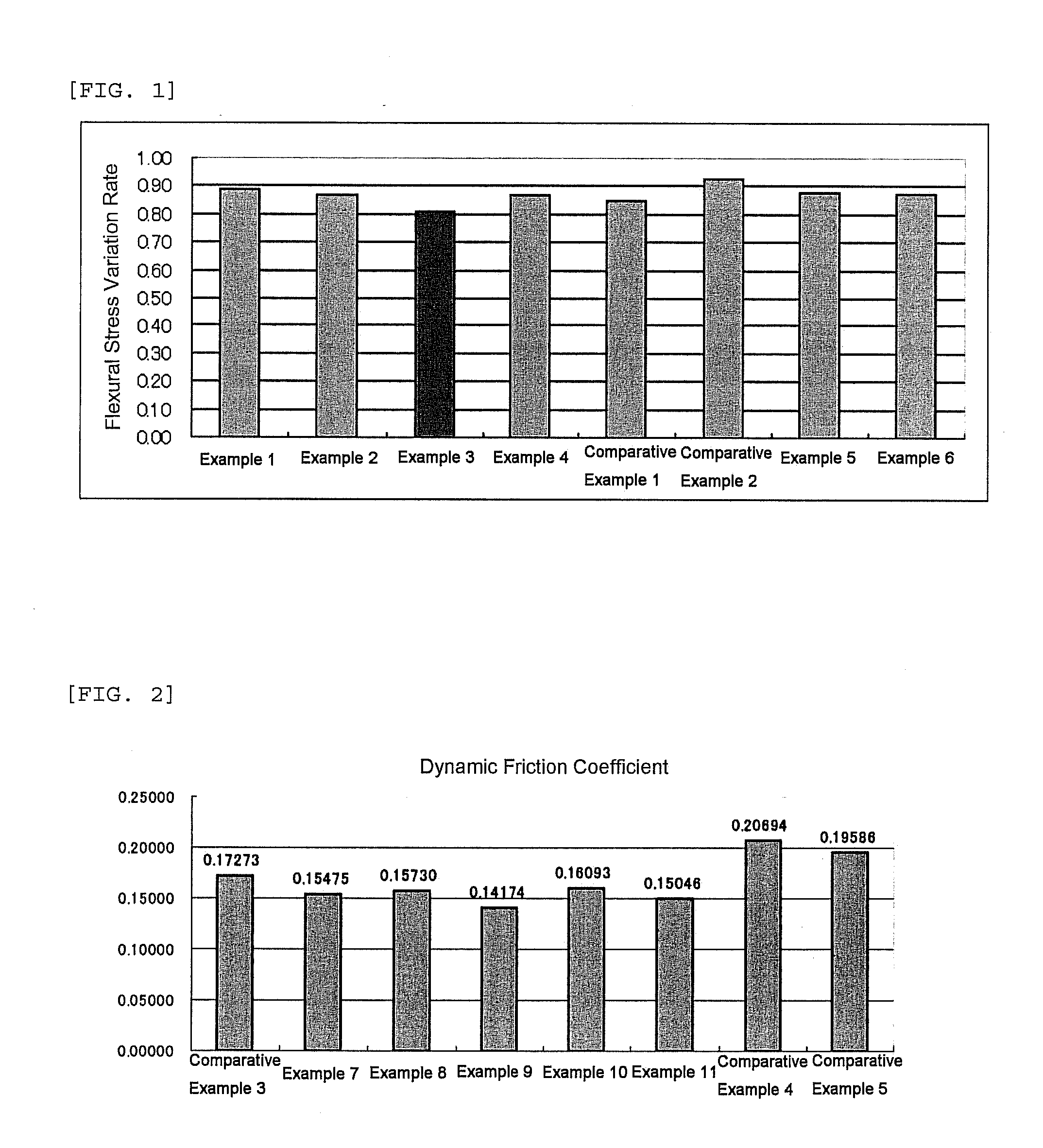 Hair treatment composition