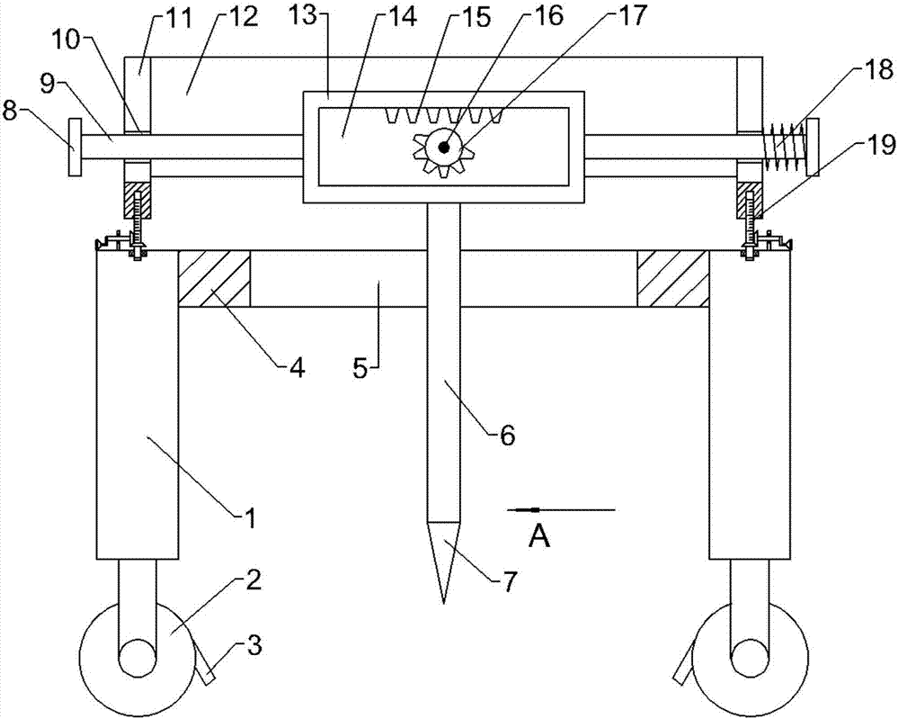 Soil loosening equipment for garden grass seed sowing