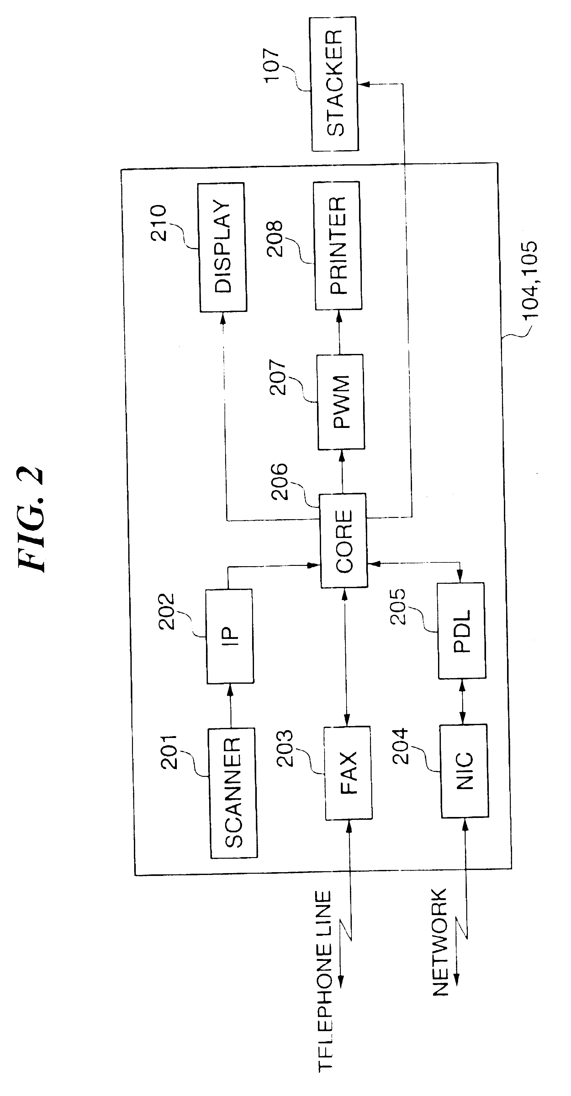 Image forming apparatus capable of executing image forming jobs having priority levels