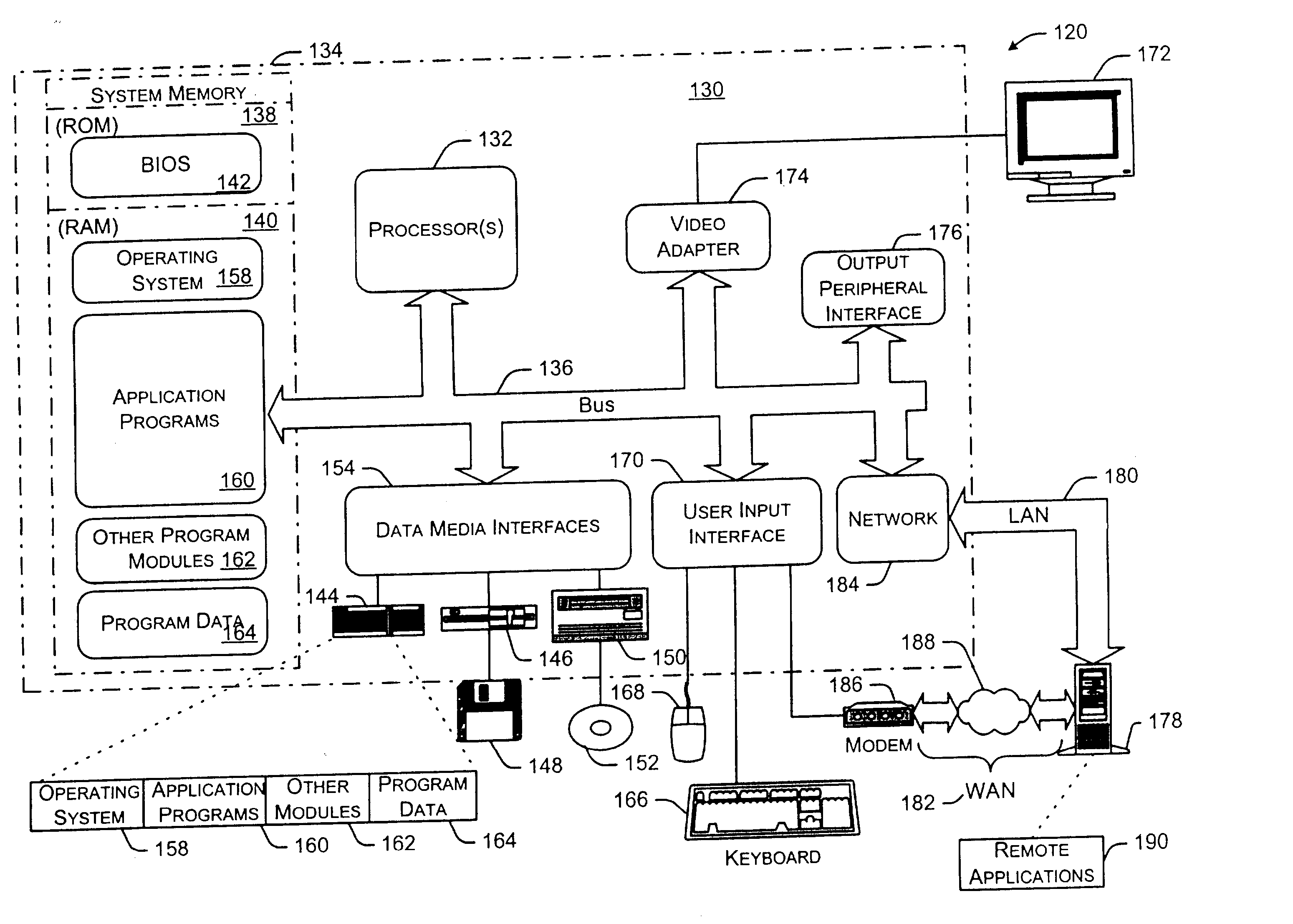 Modeling directed scale-free object relationships