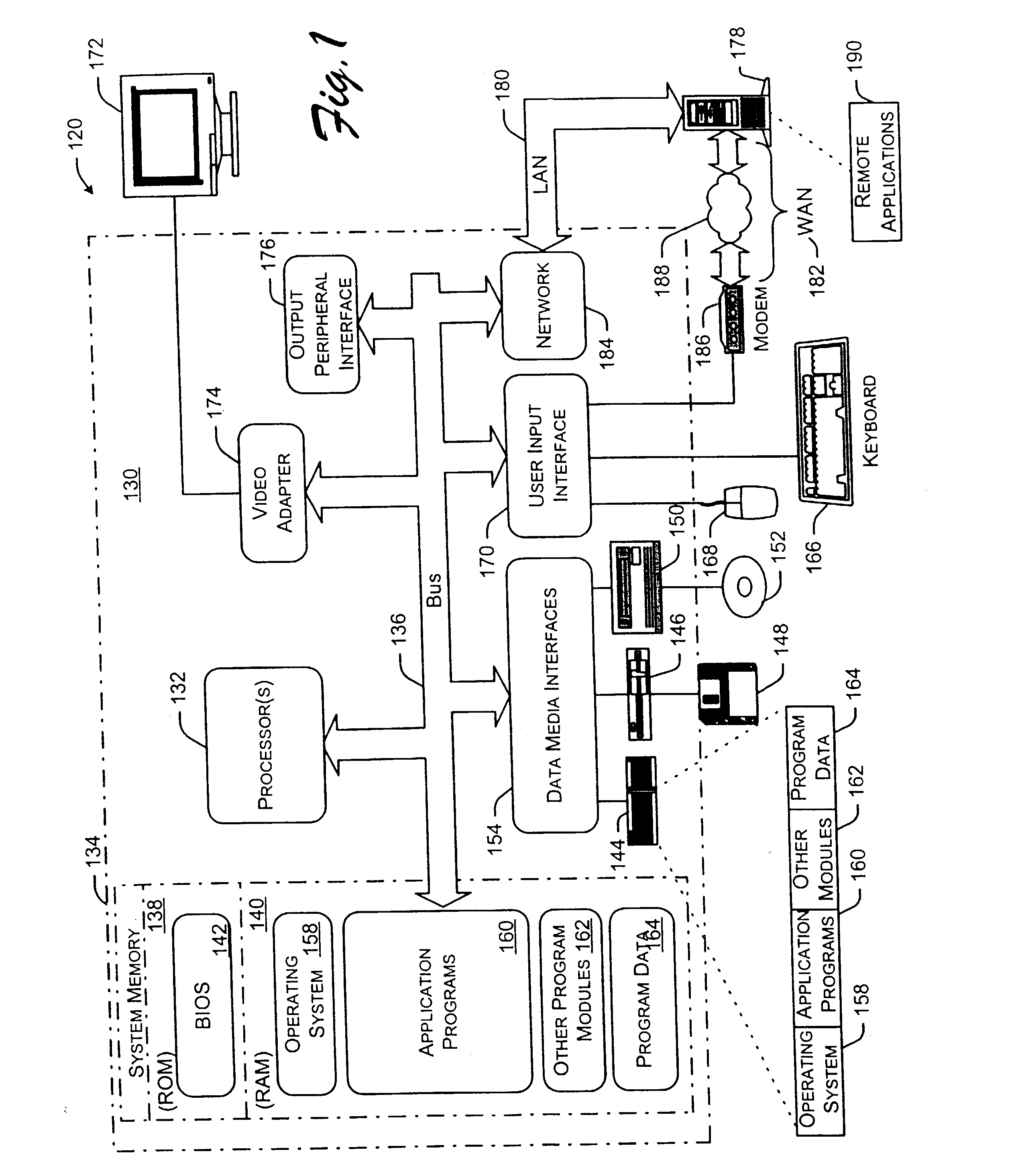 Modeling directed scale-free object relationships