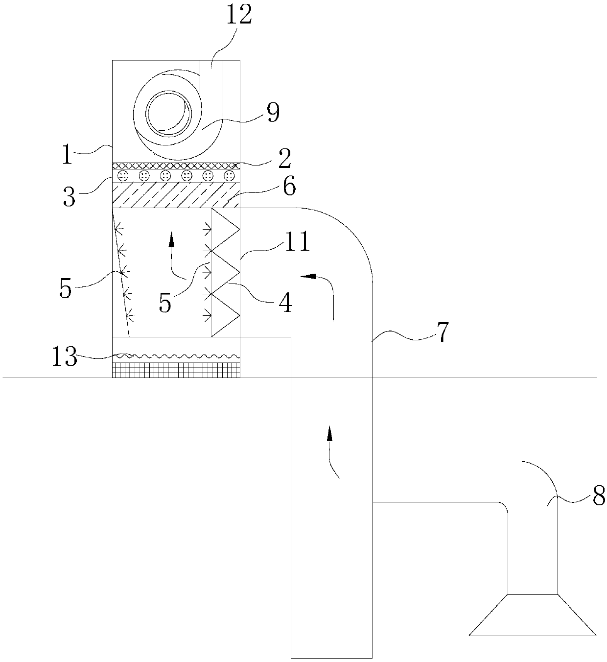 Fume purification device and central fume purification equipment