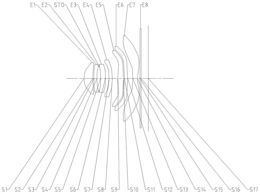 Optical image capturing system