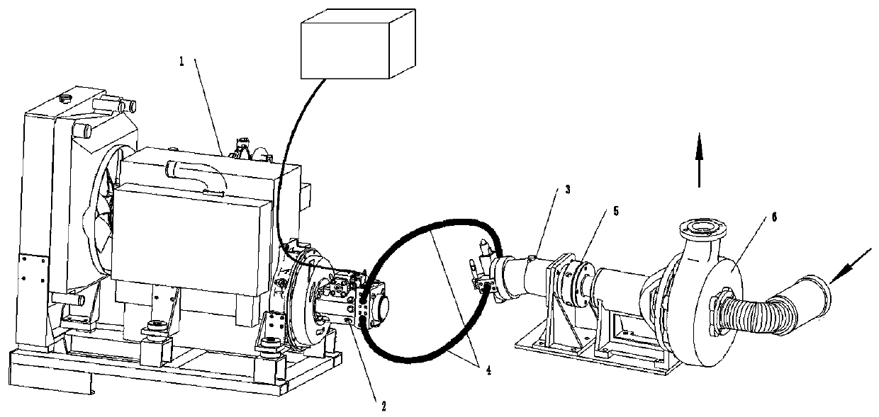 Whole-hydraulic spraying seeding machine slurry pump whole-hydraulic driving system