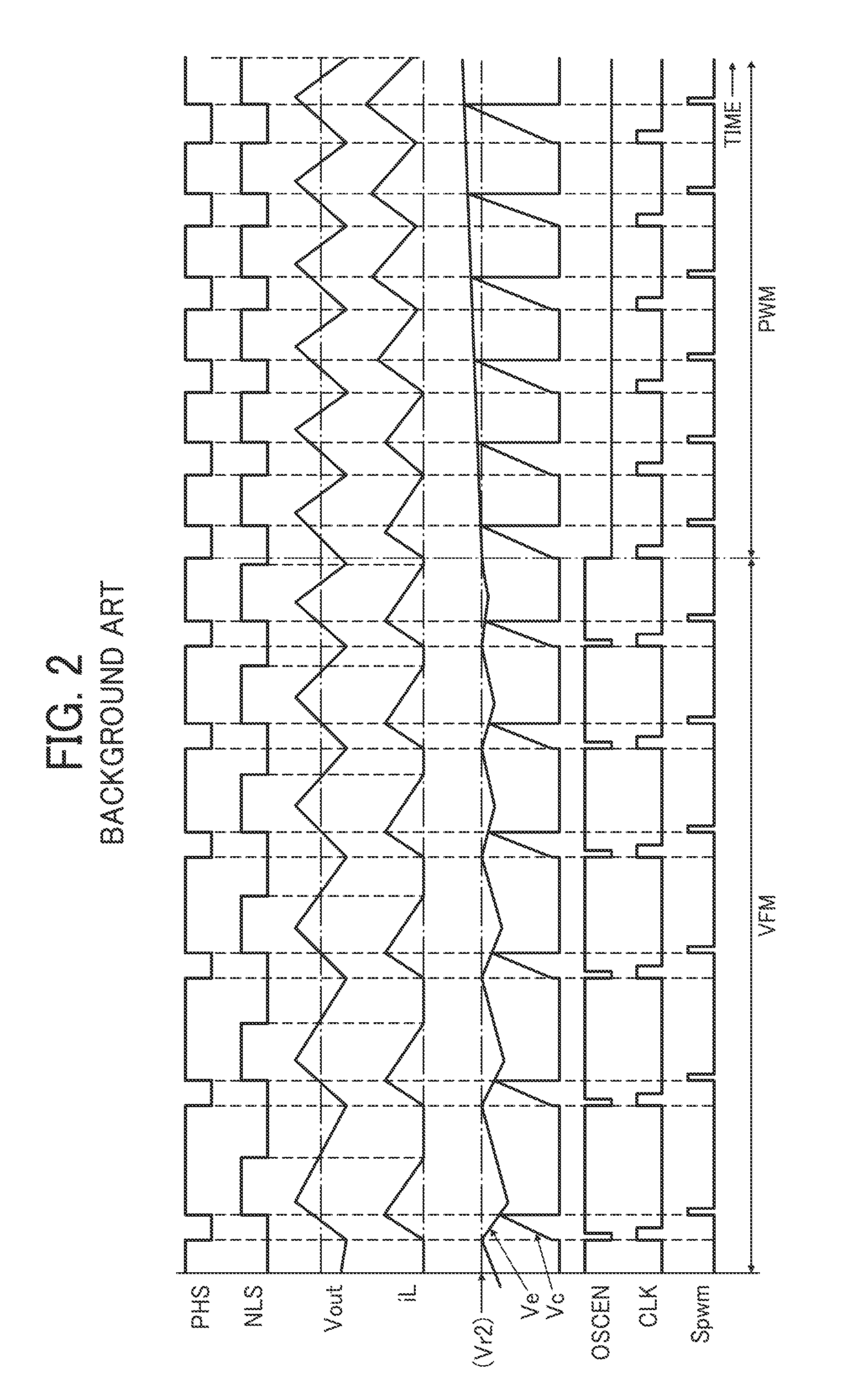 Non-isolated current-mode-controlled switching voltage regulator