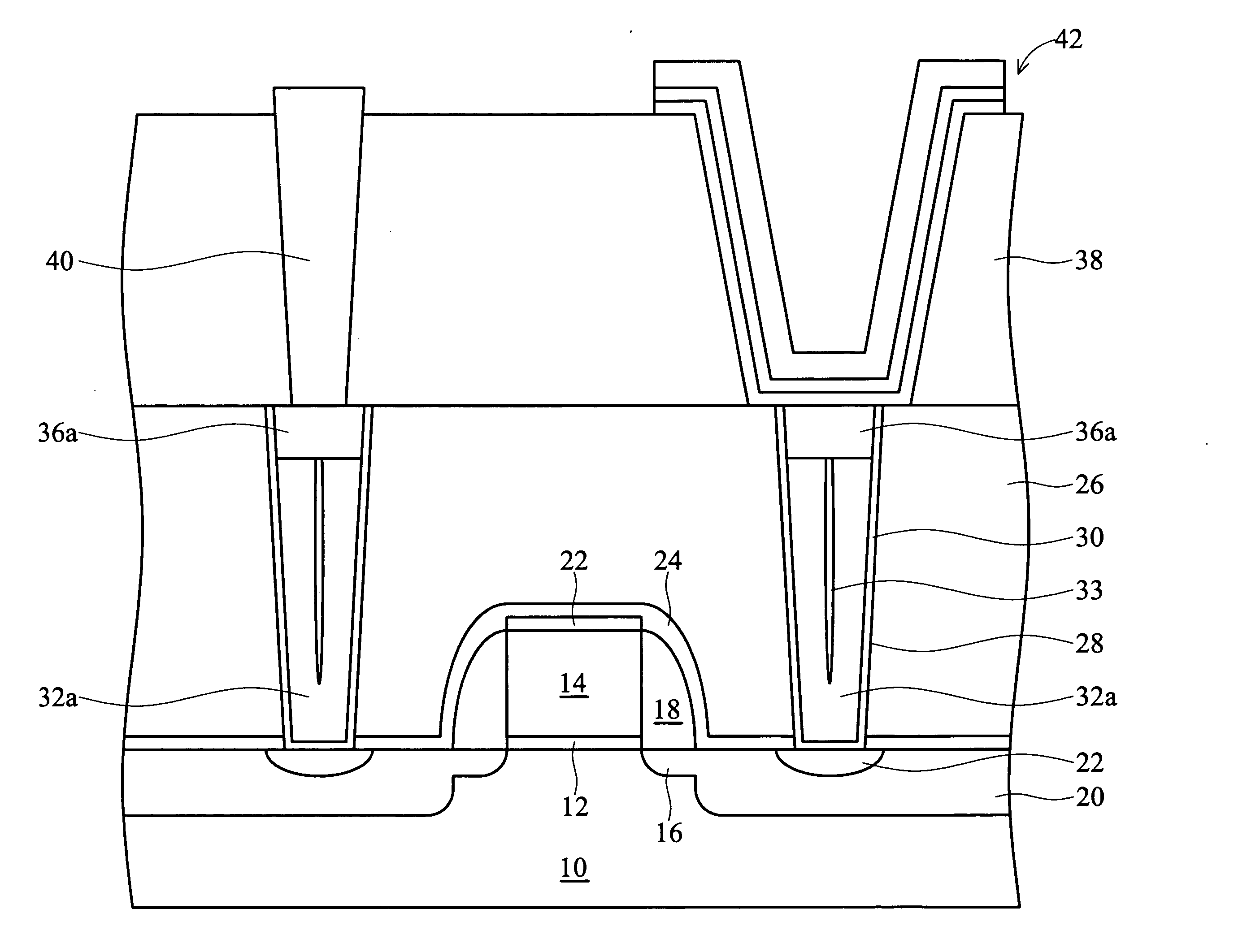 Method of forming contact plugs for eliminating tungsten seam issue