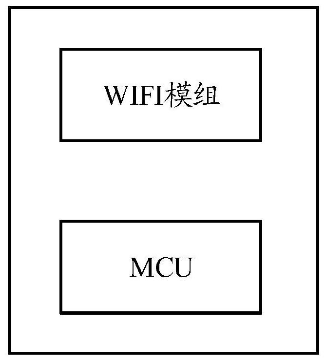 Household appliance and network access method of household appliance