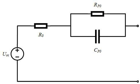 Sine alternating-current lithium battery low-temperature self-heating device and method