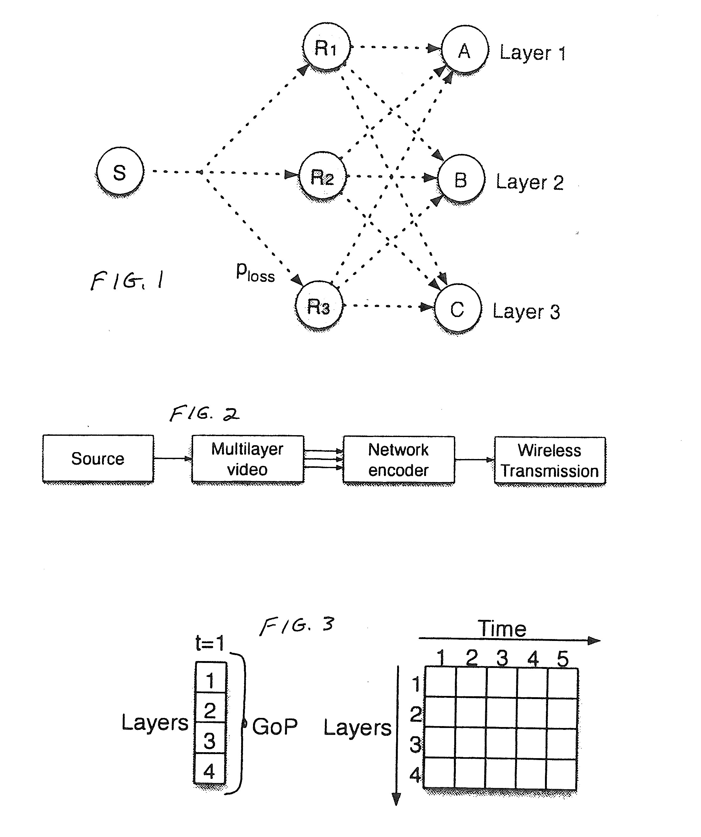 Secure Network Coding for Multi-Resolution Wireless Video Streaming