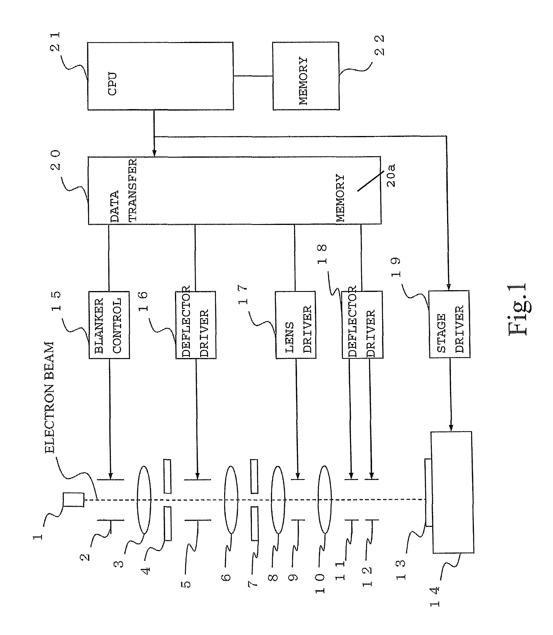 Method and system for charged particle beam lithography