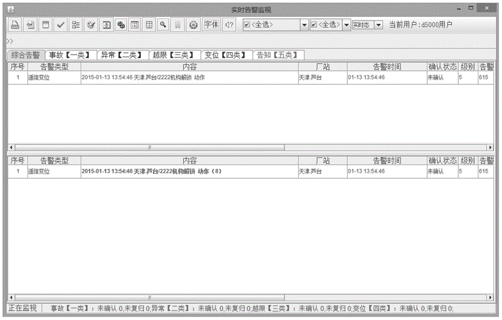 Electric-power-automation-system real-time alarm data folding display method