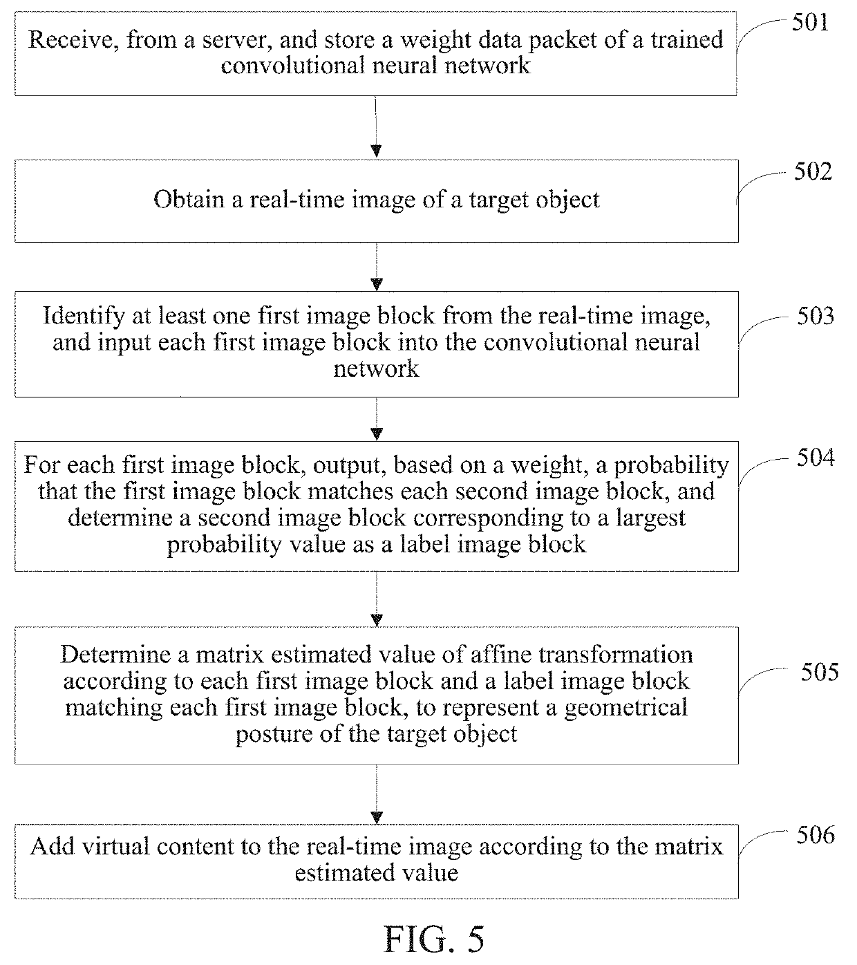 Method and apparatus for determining object posture in image, device, and storage medium