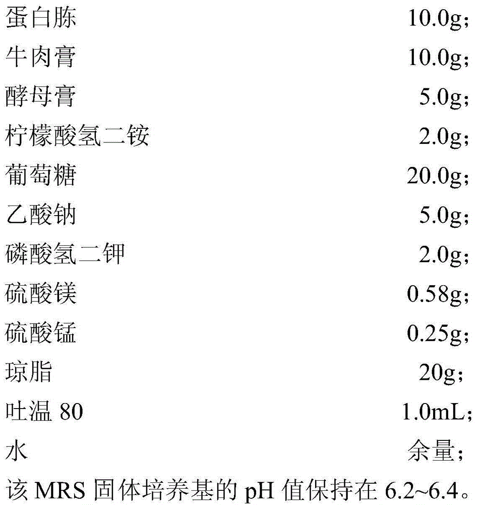 Method for breeding bacillus natto and lactobacillus casei shirota to ferment LactucapsativapL.var.asparaginapBailey