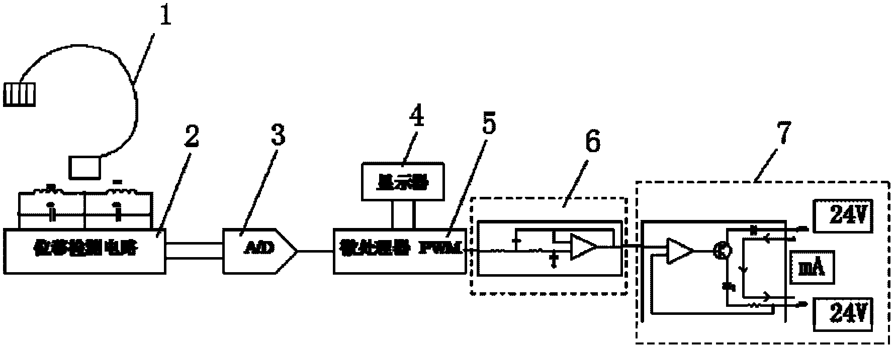 Intelligent spring tube pressure transmitter