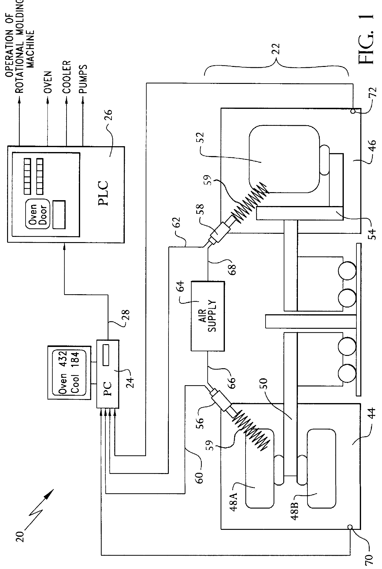 Rotational molding apparatus and method using infrared thermometry