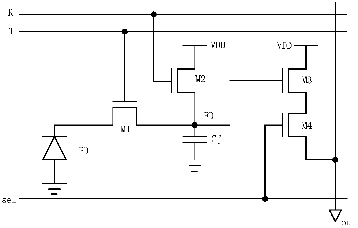 Image sensor and forming method thereof