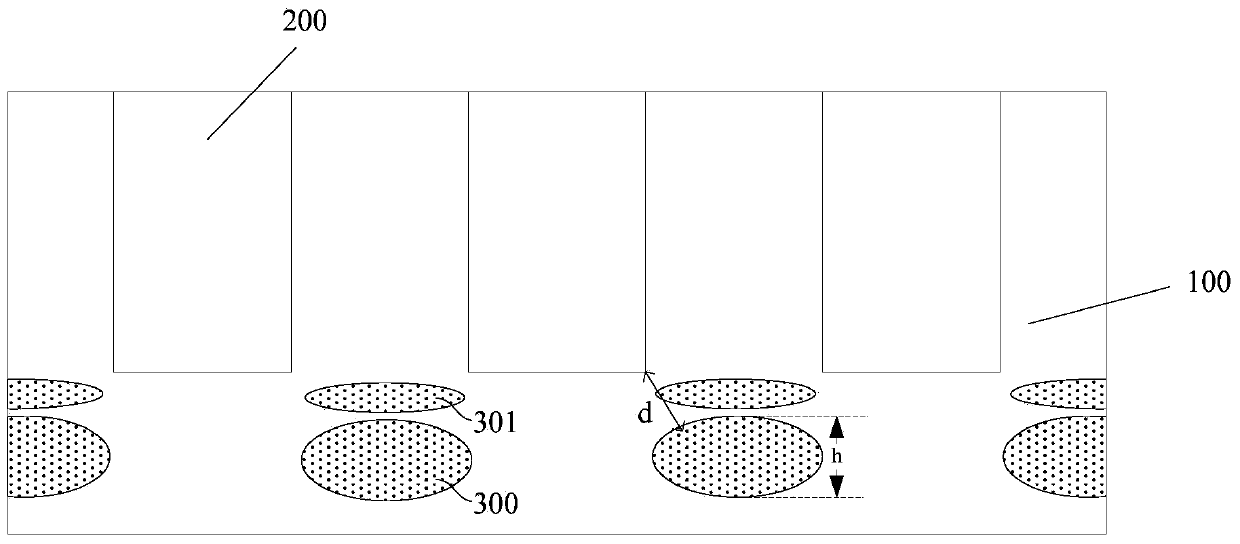 Image sensor and forming method thereof