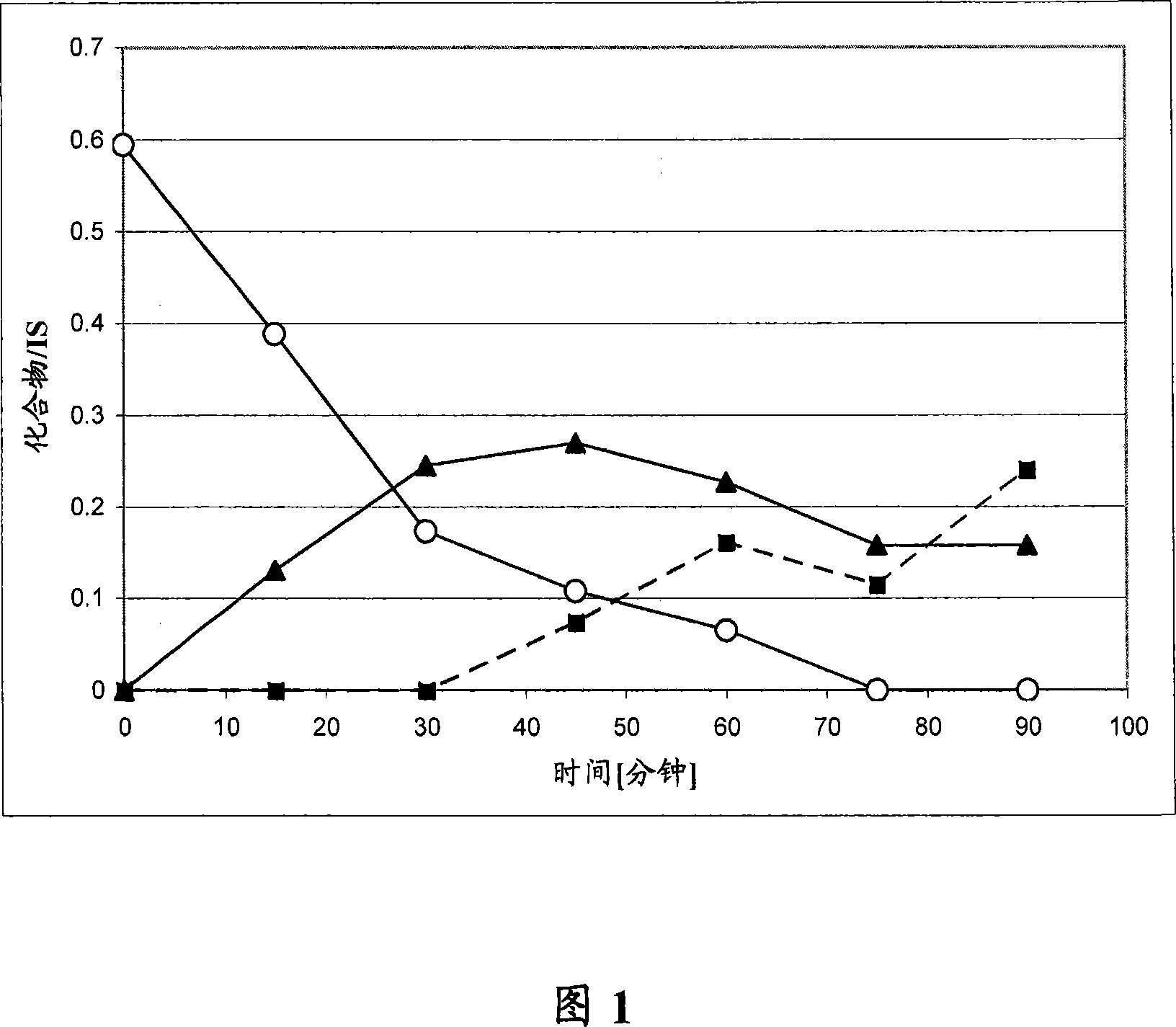 Novel ansamycin derivatives