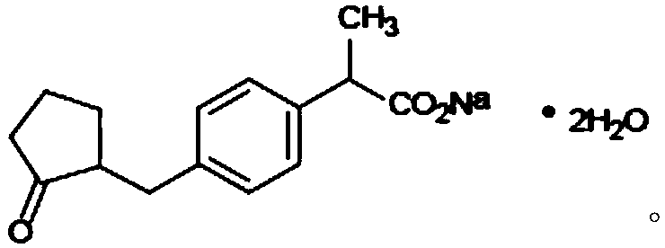 Loxoprofen sodium patch