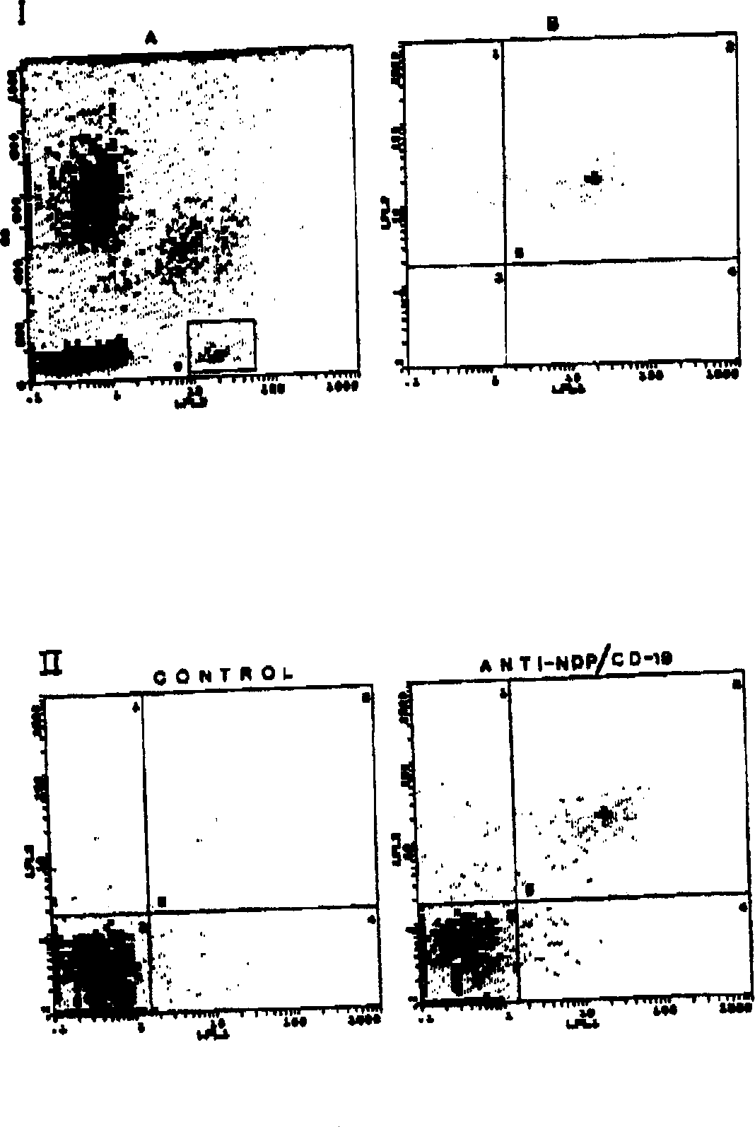 Tandem immuno-assay for cancer