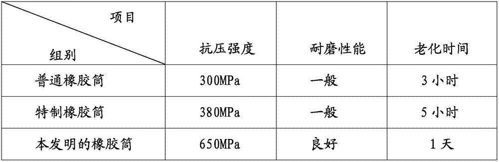 Shock-resistant ball valve