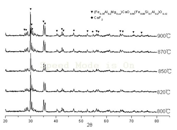 Slag glass ceramic pipe and preparation method thereof