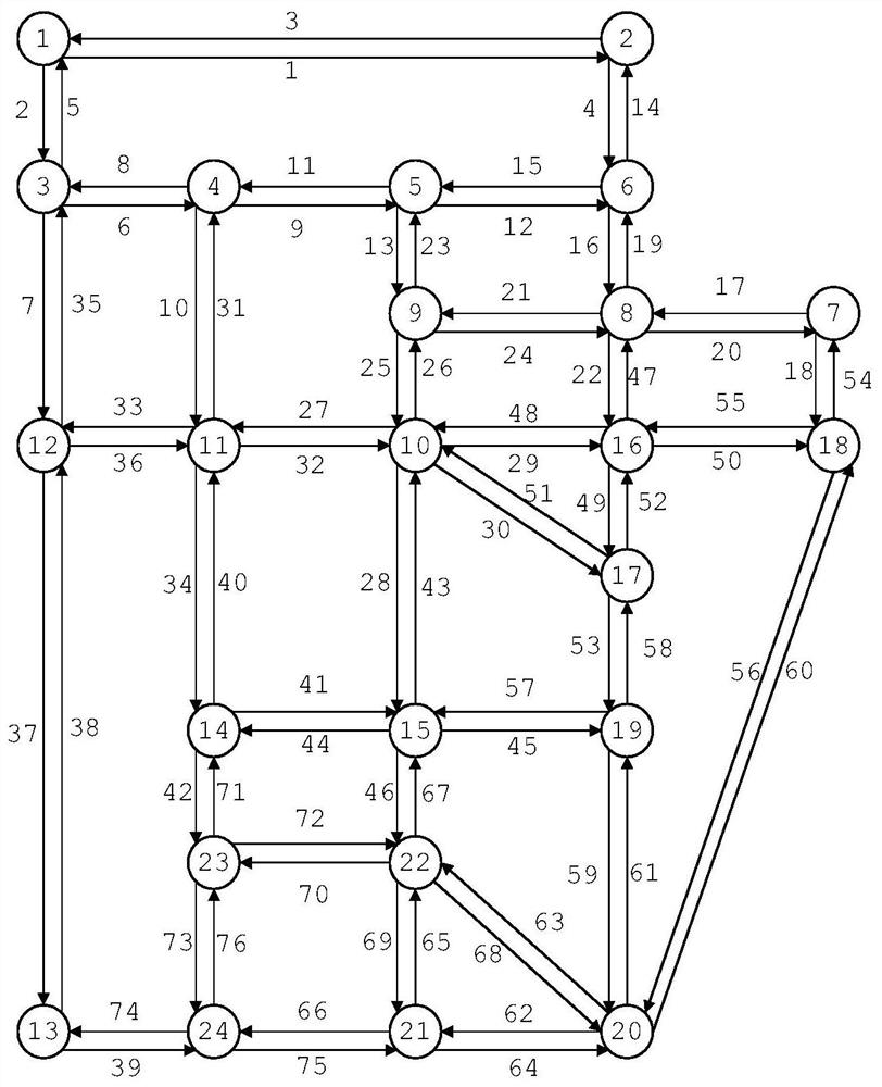 A method for identifying customized bus demand areas