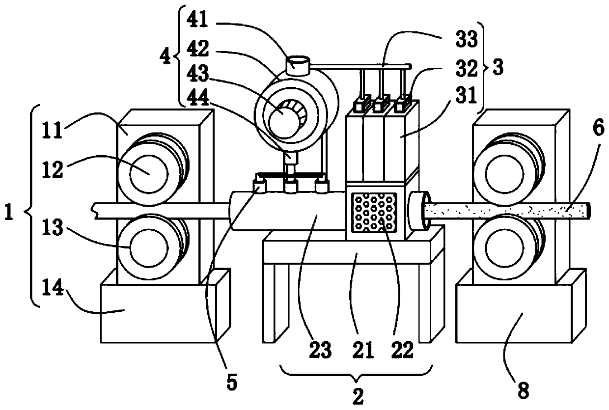 A kind of cable production process