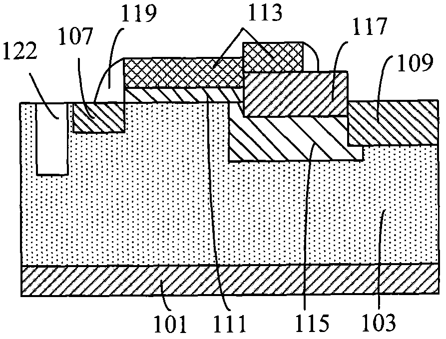 LDMOS device and fabrication method thereof