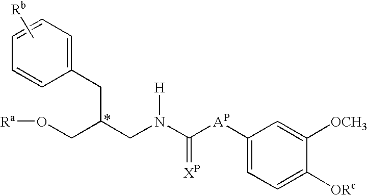 Urea derivatives