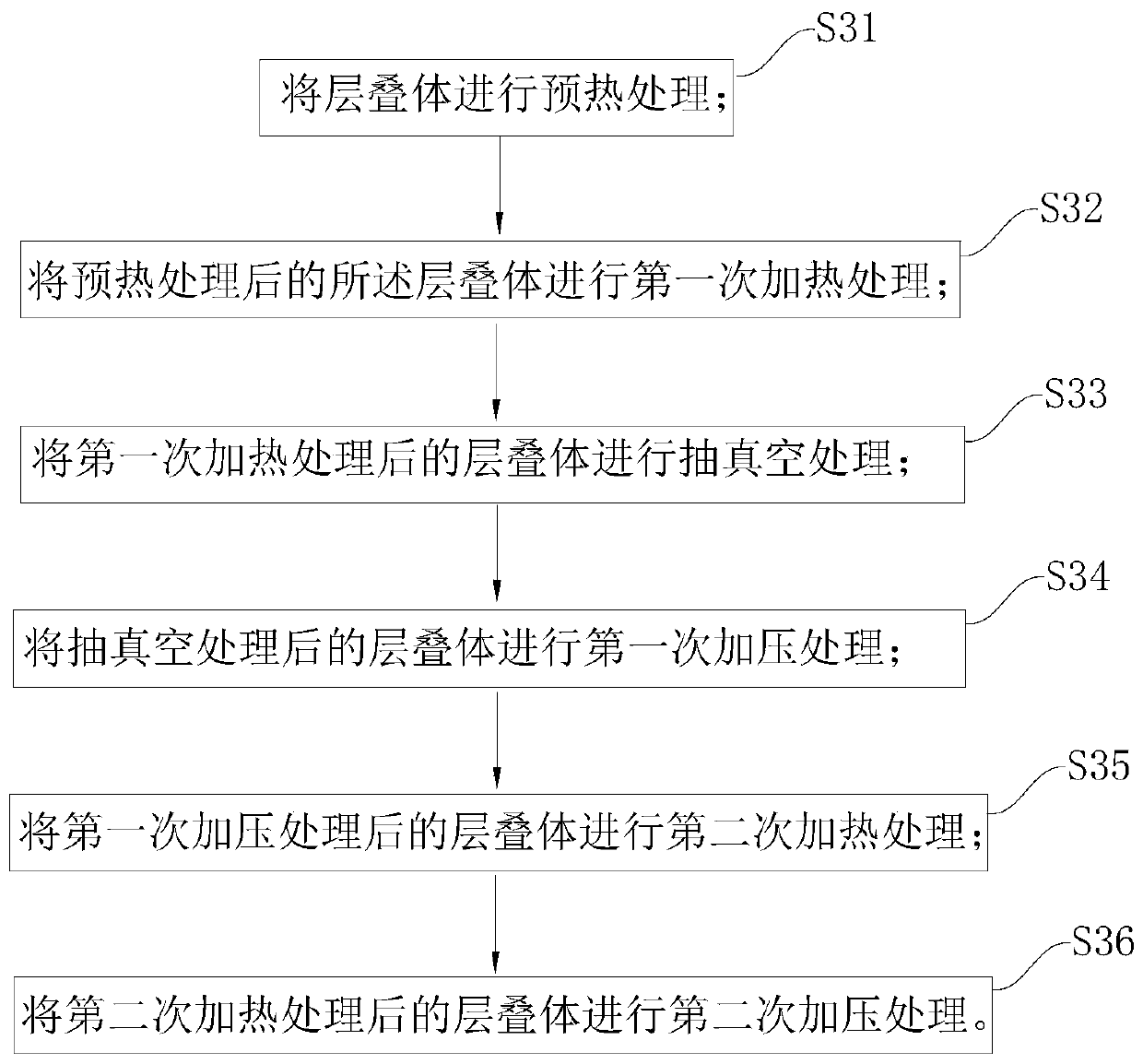 Ohmic-heating laminated glass and manufacturing method thereof