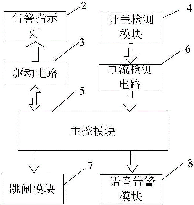 Intelligent electric meter with uncovering alarming function and uncovering alarming method