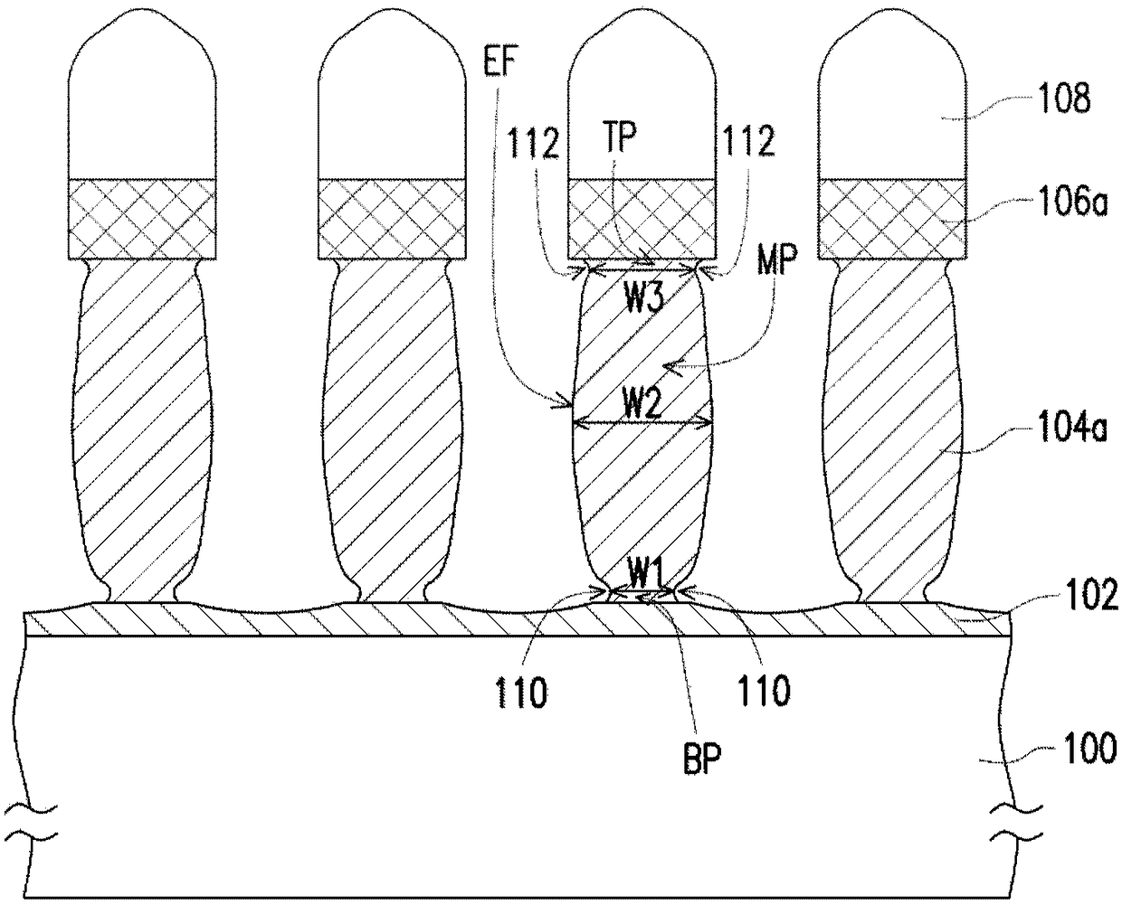 Interconnection structure and manufacturing method thereof