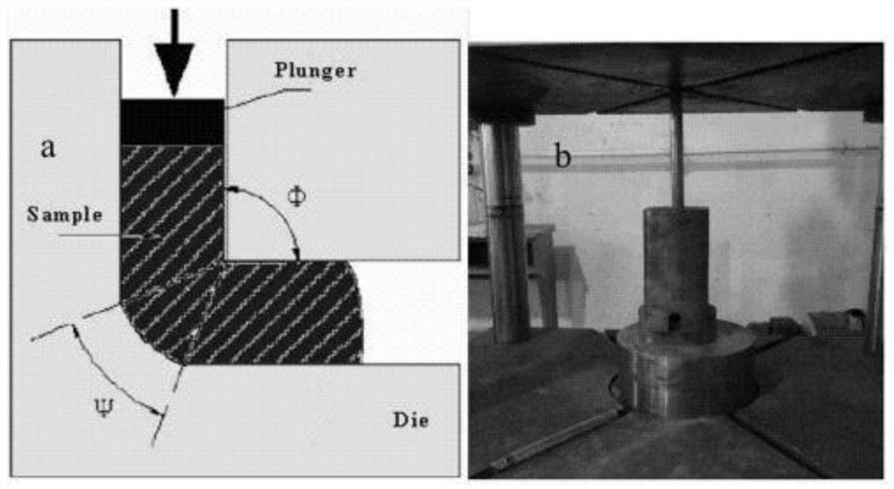 Nanocrystalline aluminum material, preparation method and application thereof, and aluminum air fuel cell