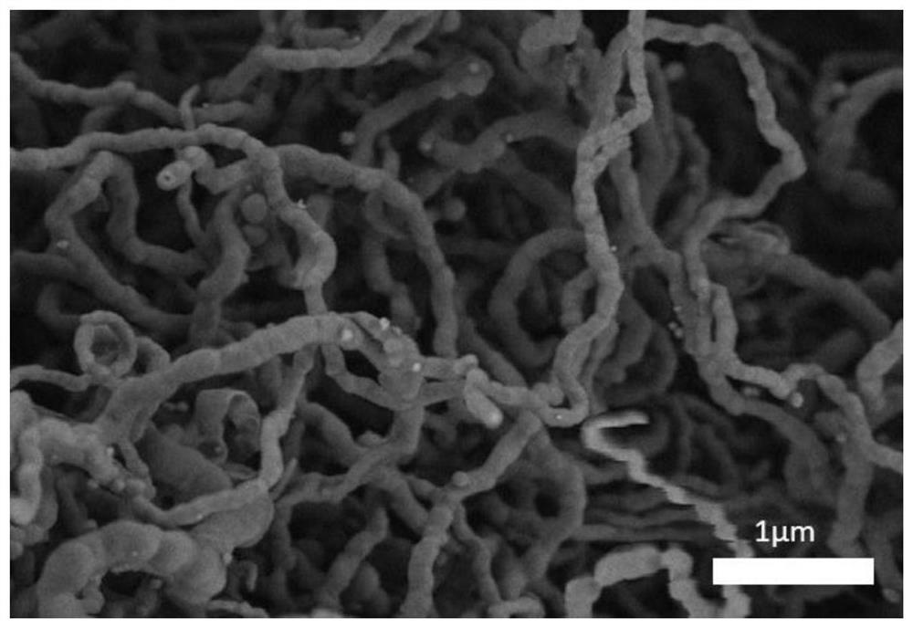 Preparation method of a flexible fluorine-free superhydrophobic coating with light-to-heat conversion and heat storage functions