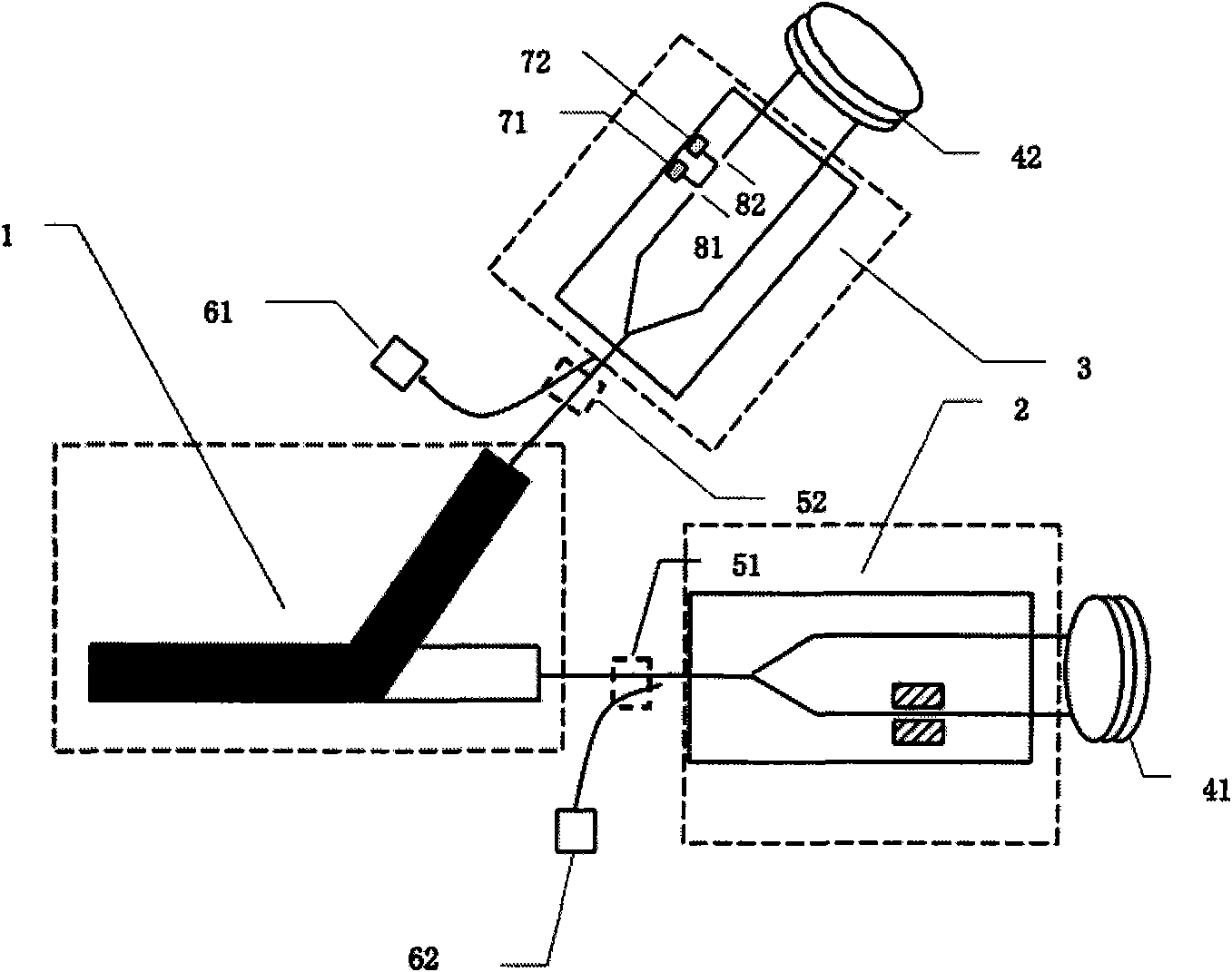 Biaxial optical gyroscope