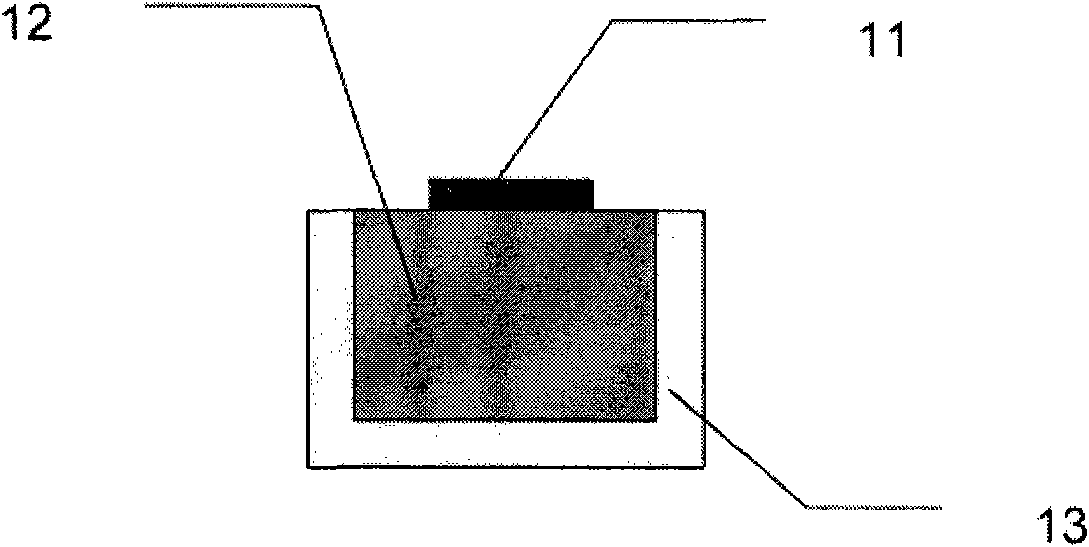 Biaxial optical gyroscope