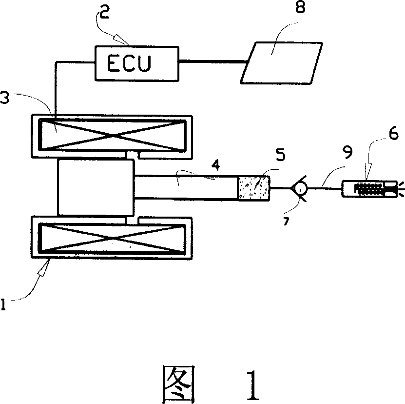 Electromagnetic fuel pump nozzle drive control method and its device