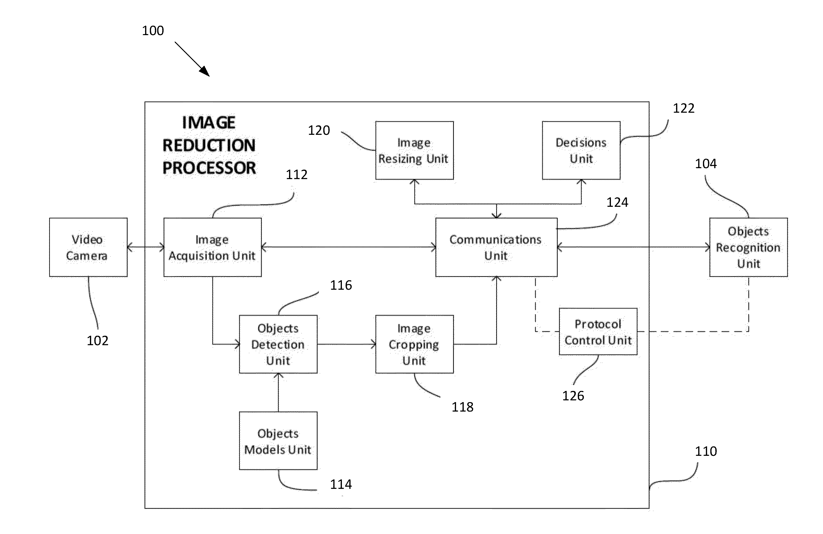 Method and system for data collection using processed image data